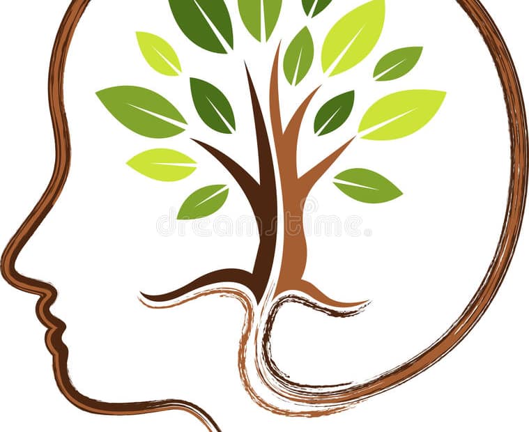 thought tree graphic